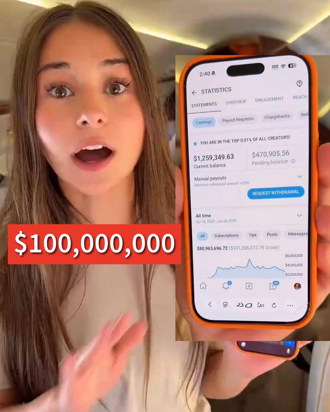 Sophie Rain 100 Million