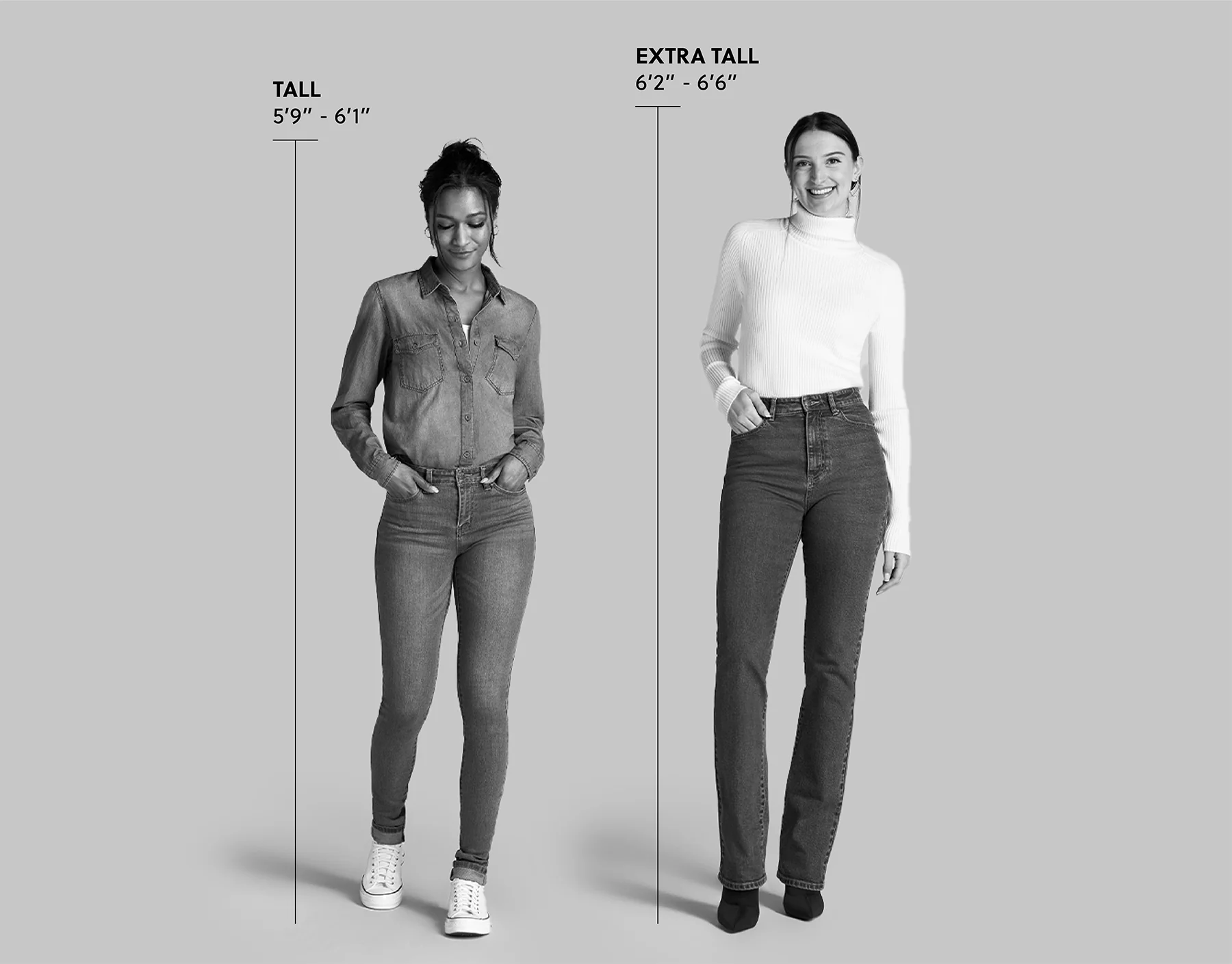 Tall Women minimum Height